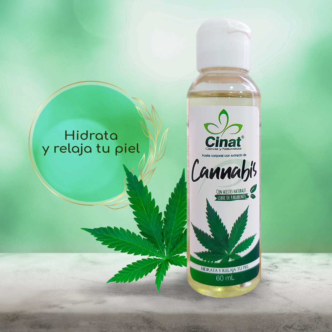 Aceite de cannabis